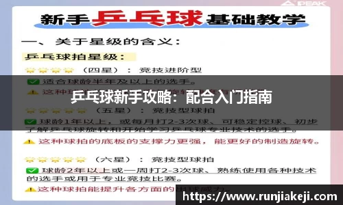 乒乓球新手攻略：配合入门指南