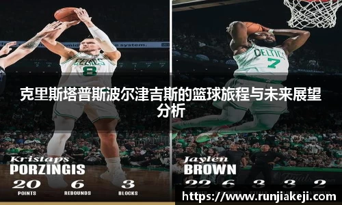克里斯塔普斯波尔津吉斯的篮球旅程与未来展望分析