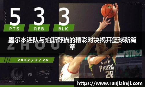 墨尔本连队与珀斯野猫的精彩对决揭开篮球新篇章