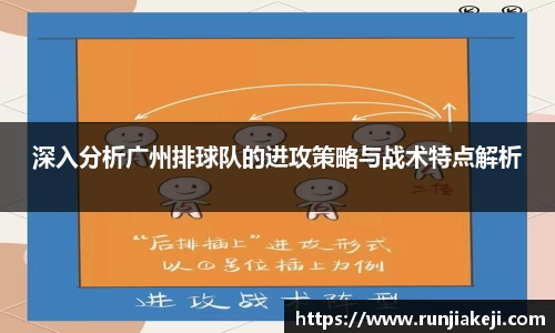 深入分析广州排球队的进攻策略与战术特点解析